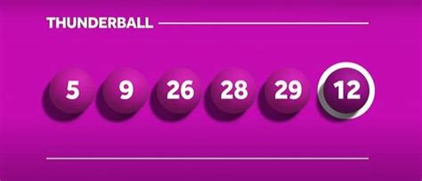 last night's thunderball numbers|Thunderball Results .